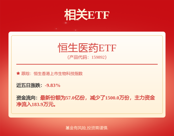 盈股网配资 医药生物行业点评报告：线上618大促收官+国补持续，关注国产家用医疗器械放量机遇