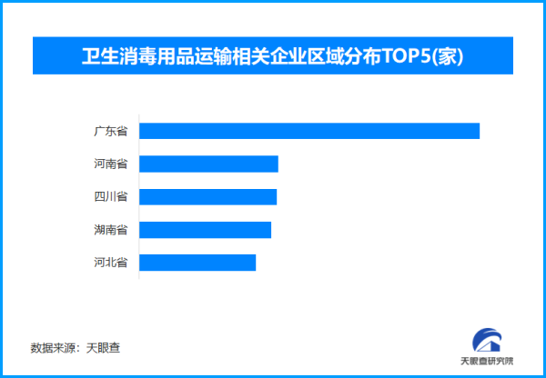 钱坛子 医用酒精的“敌我不分”引热议 全国现存卫生消毒用品企业超25.9万家