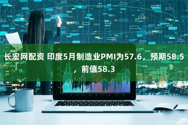 长宏网配资 印度5月制造业PMI为57.6，预期58.5，前值58.3