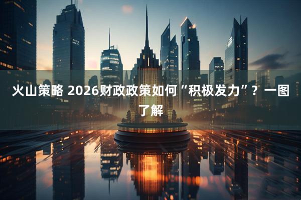 火山策略 2026财政政策如何“积极发力”？一图了解